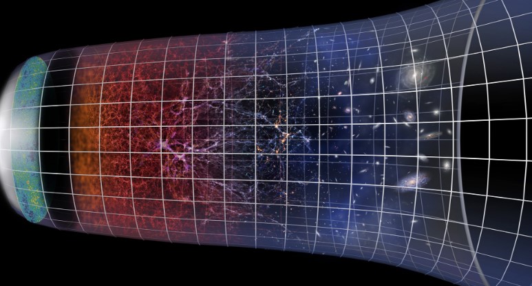 The evolution of the universe perfectly reproduced by a supercomputer